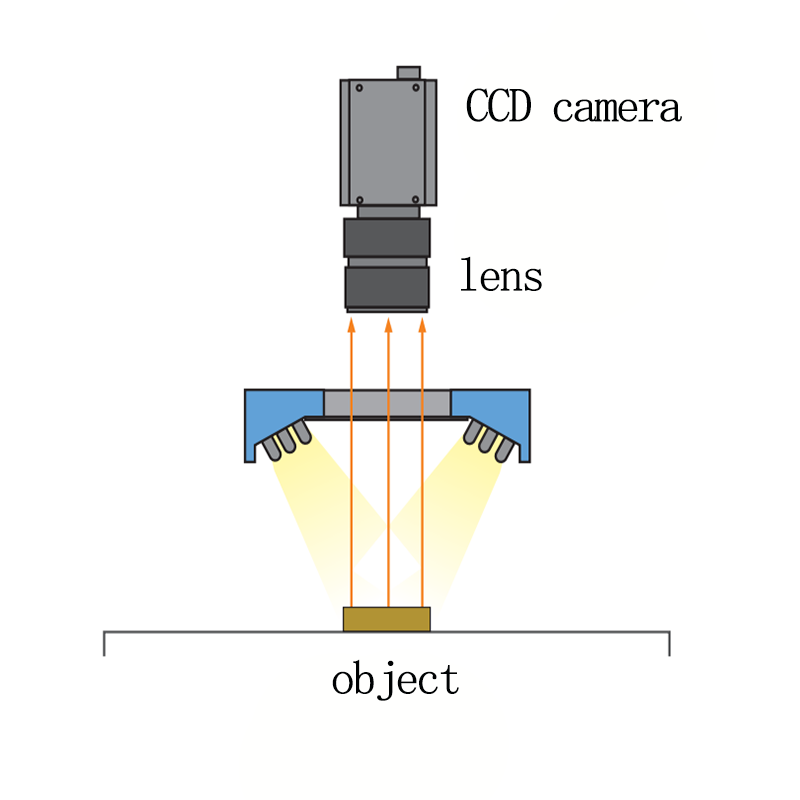 Pencahayaan Visi Industri Sumb - Photography Lighting Continuous ulasan dan harga